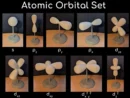 Atomic Orbital Models